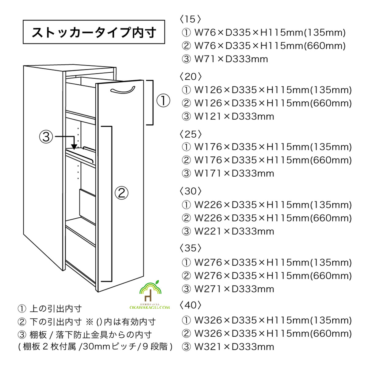チェイス 隙間収納（組み合わせ自由）幅15センチ、幅20センチ、幅25センチ、幅30センチ、幅35センチ、幅40センチストッカータイプは、幅は5センチ刻みの6種類。