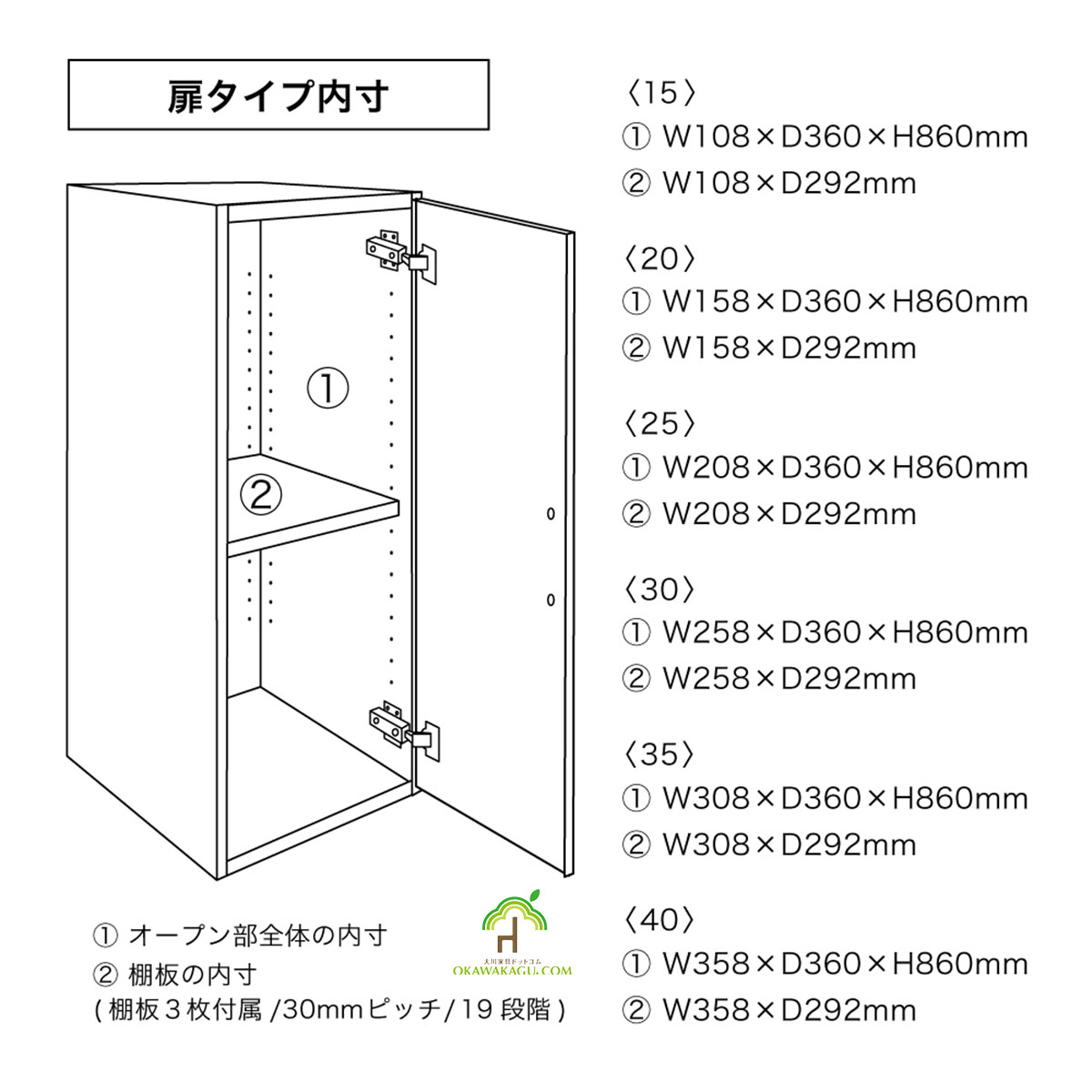 チェイス 隙間収納（組み合わせ自由）幅15センチ、幅20センチ、幅25センチ、幅30センチ、幅35センチ、幅40センチ扉タイプは、幅は5センチ刻みの6種類。