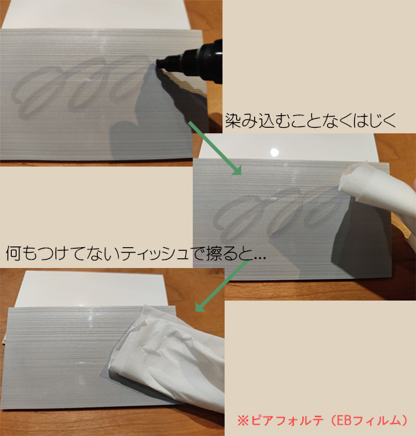 EBフィルム（ピアフォルテ）の説明