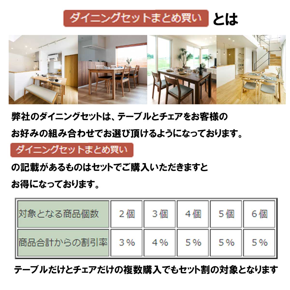 ダイニングセットまとめ買いとは、弊社のダイニングセットは、テーブルとチェアをお客様のお好みの組み合わせでお選び頂けるようになっております。記載があるものはセットでご購入いただきますとお得になっております。テーブルだけとチェアだけの複数購入でもセット割の対象となります