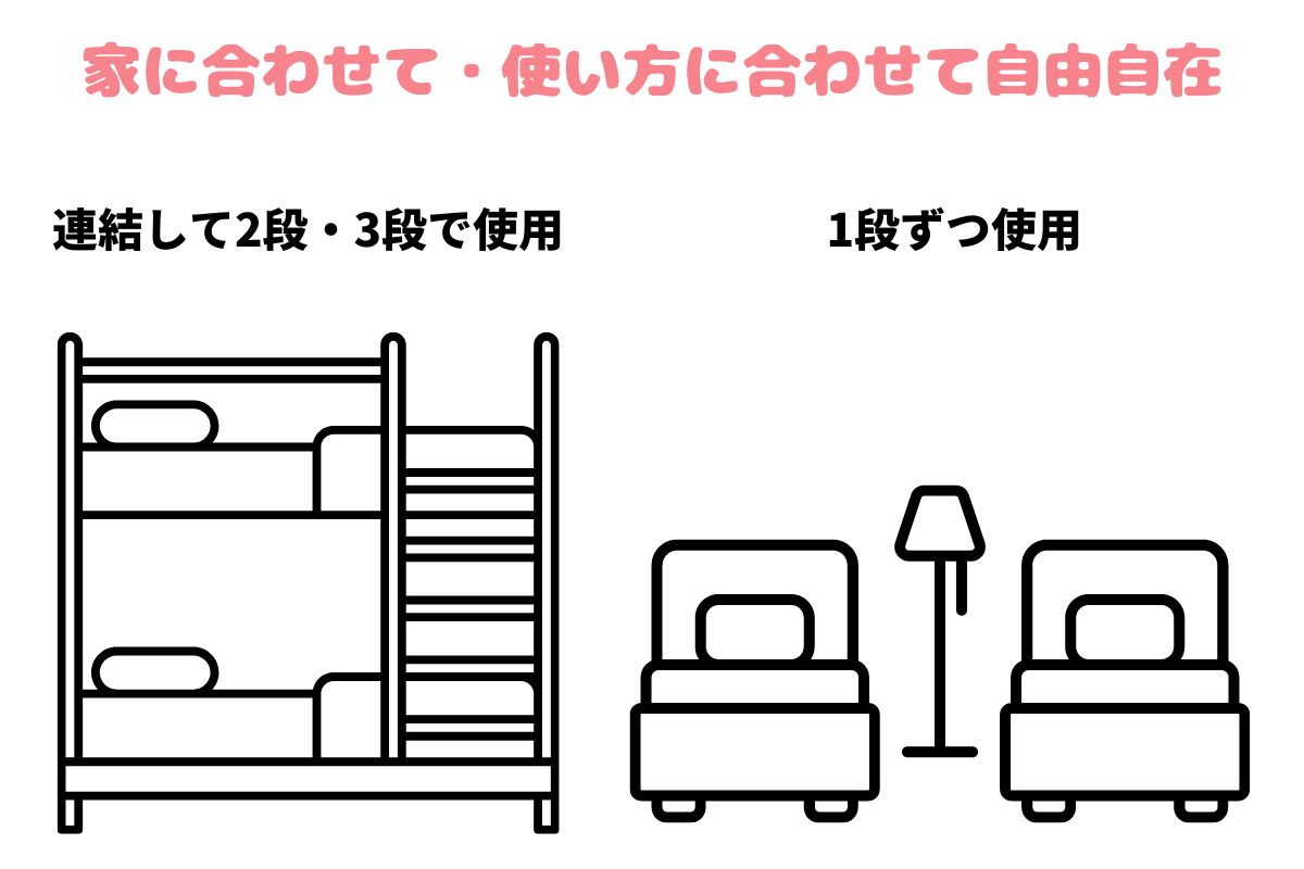 3段ベッドの色々な使い方