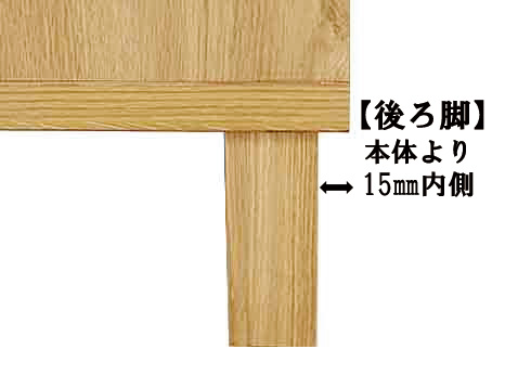 幅木避けの説明