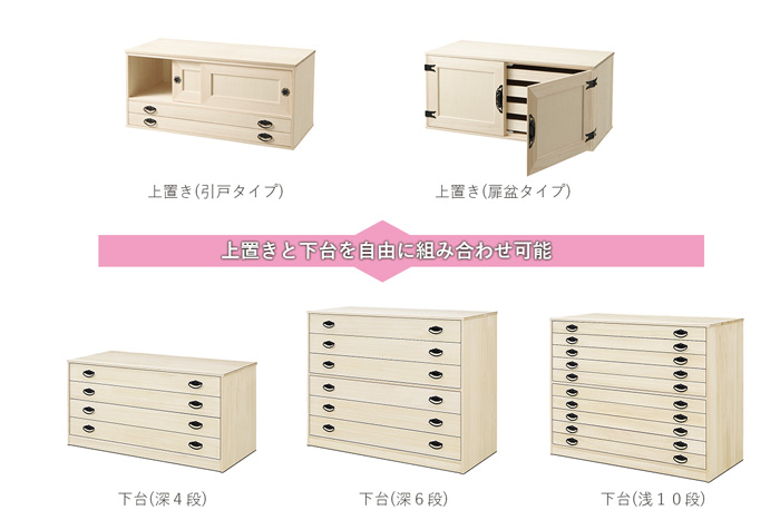 組み合わせ自由