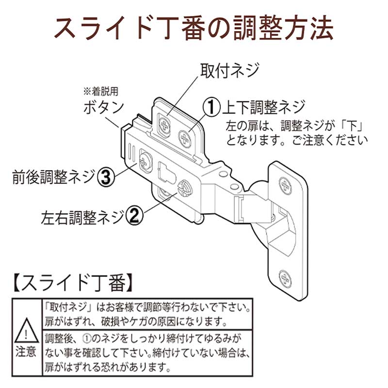 118センチ幅サイドボード「モニカ」の、蝶番調整方法。上下、前後、左右調整可能なネジがございます。