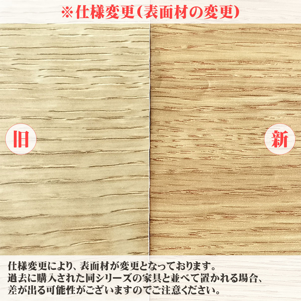 仕様変更の説明