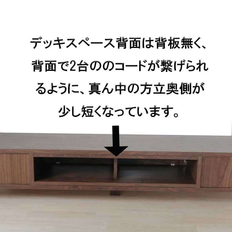 180センチ幅テレビボード「バジル」ウォールナット材は、デッキスペース背面は背板無く、背面で2台ののコードが繋げられるように、真ん中の方立奥側が少し短くなっています。