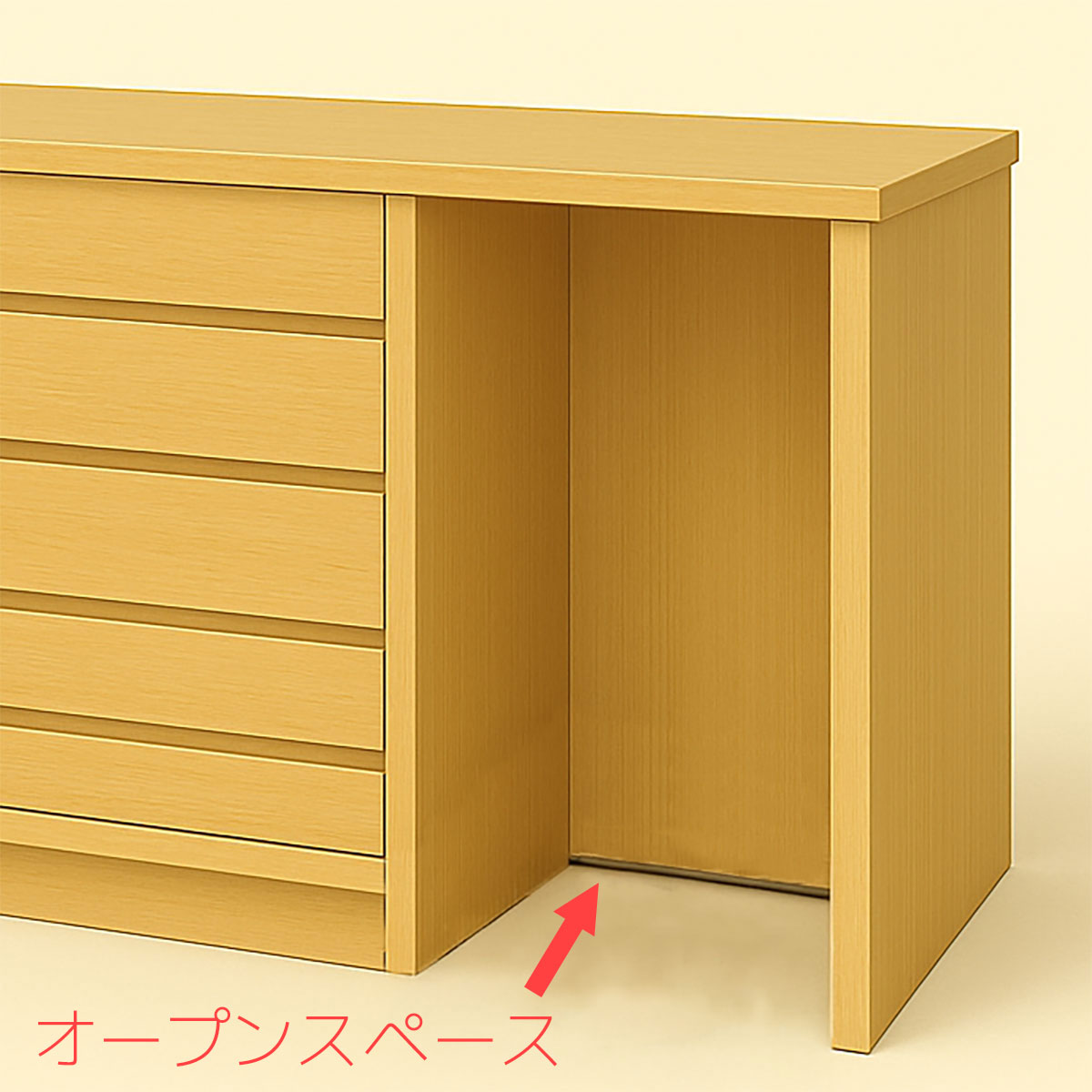 人気のオーダー１