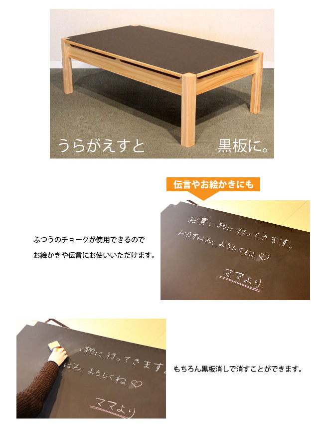 裏返すと黒板・ブラックボードになっています。