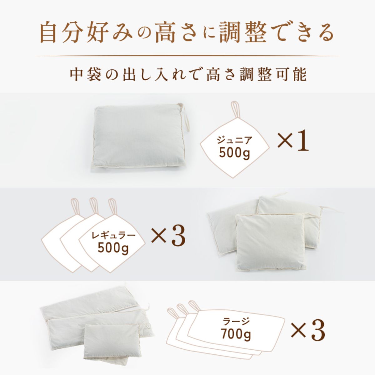 そば殻の量を調整して高さを合わせるイメージ