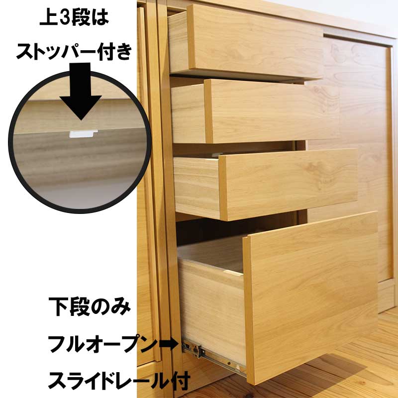 120センチ幅ダイニングボード(高さ154センチ）「メモリーⅡ」は、上3段はストッパーが付き、一番下の引出しはフルオープンスライドレールが付いているので重い1.5リットルのペットボトルも収納可能です