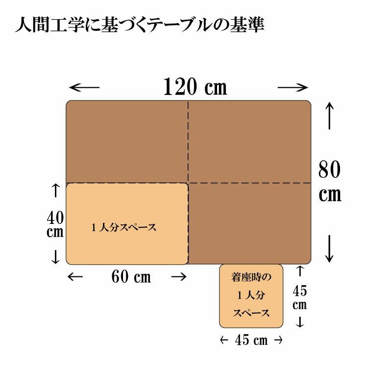 リーブス ダイニングテーブル ブラックチェリー材幅120センチ～幅200