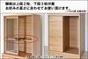 幅80センチ ダイニングボード　高さ154センチ「メモリーⅡ」は、上段中央は固定棚。