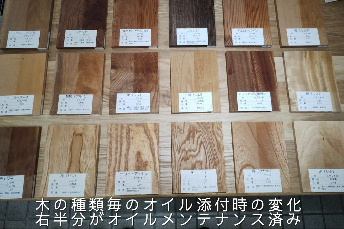 大川家具ドットコムオリジナルオイル塗装家具お手入れセット | 大川