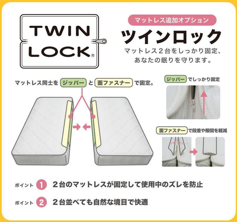 グランユニット3ゾーンポケットマットレス | 大川家具ドットコム通販