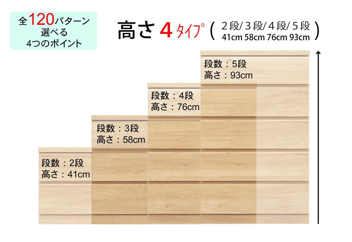幅39 奥行44&frasl;55 高さ93収納チェスト 幅40センチ5段フィット | 大川