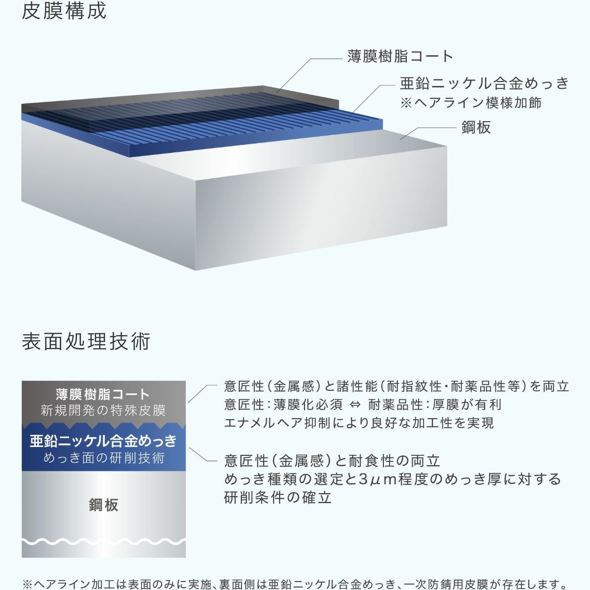 幅120 奥行48 高さ198】引き戸式の食器棚レオン120オープンボード 幅120 奥行48 高さ198】引き戸式の食器棚レオン120オープンボード